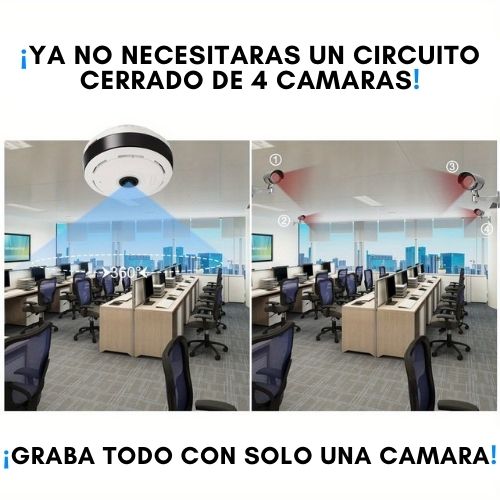 CAMARA DE SEGURIDAD WIFI PANORMARICA 360°